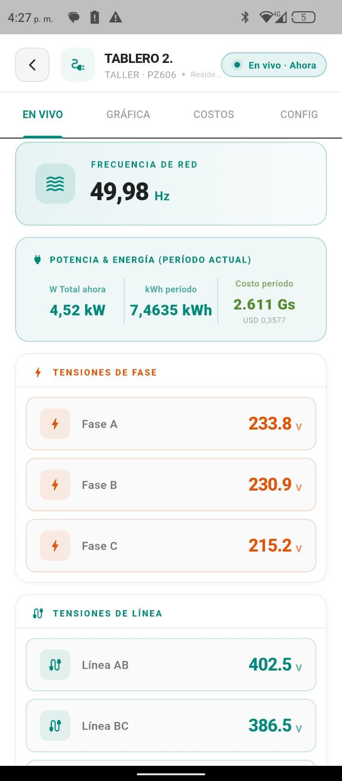 Smart Link medición de frecuencia, tensión, potencia y energía